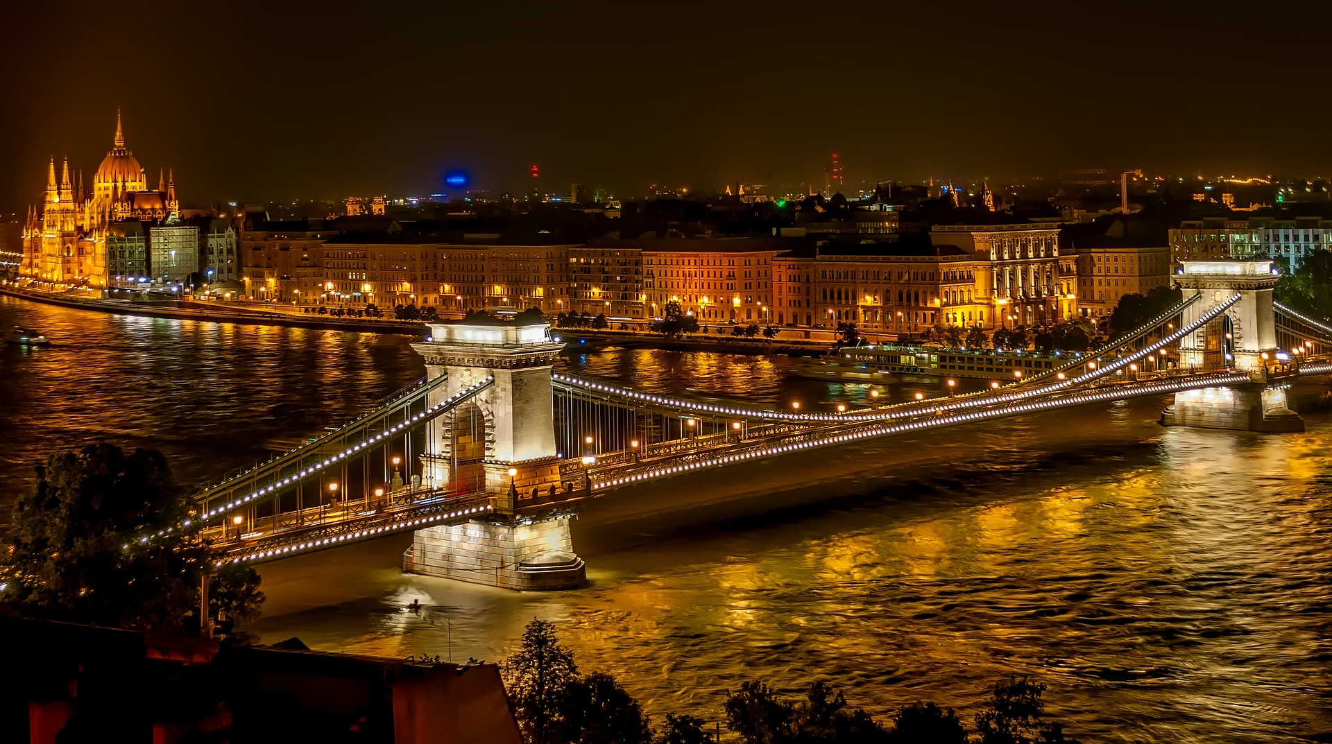 Najważniejsze zabytki do odwiedzenia w Budapeszcie